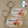 Lot 2 Portes Clefs - 1 Parrain + 1 Marraine (Cadeau Parrain Marraine Baptême Communion Noël, annonce et demande Parrain